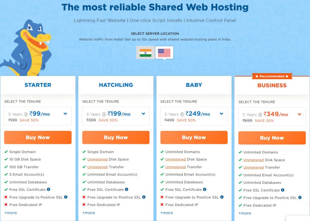 cheap and best web hosting in india