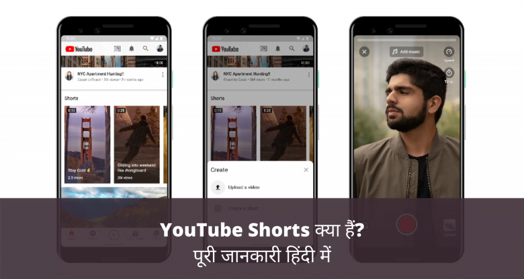 YouTube Shorts क्या हैं? - Release Date In India 2020