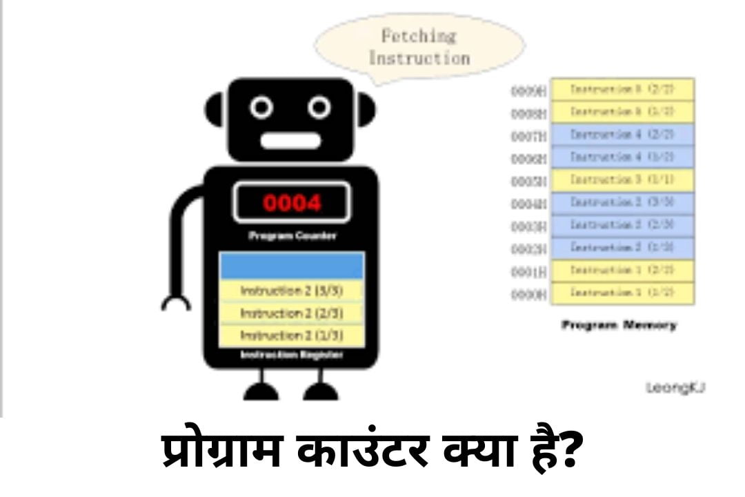 Program Counter In Hindi: प्रोग्राम काउंटर क्या है?